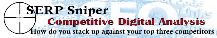 Competitive Digital Analysis
