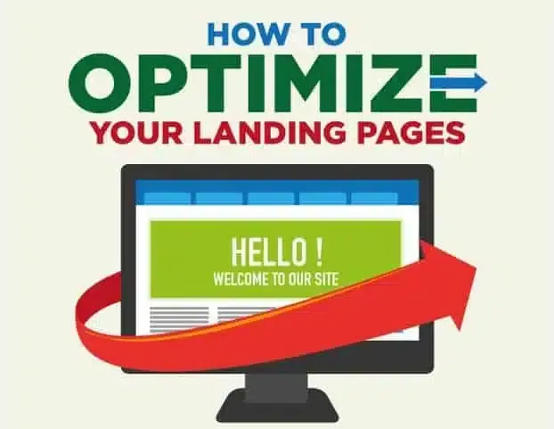 Landing Page Optimization