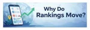 Why Rankings Fluctuate