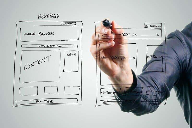 Responsive Website Design